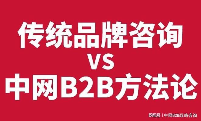 企业增长战略定位